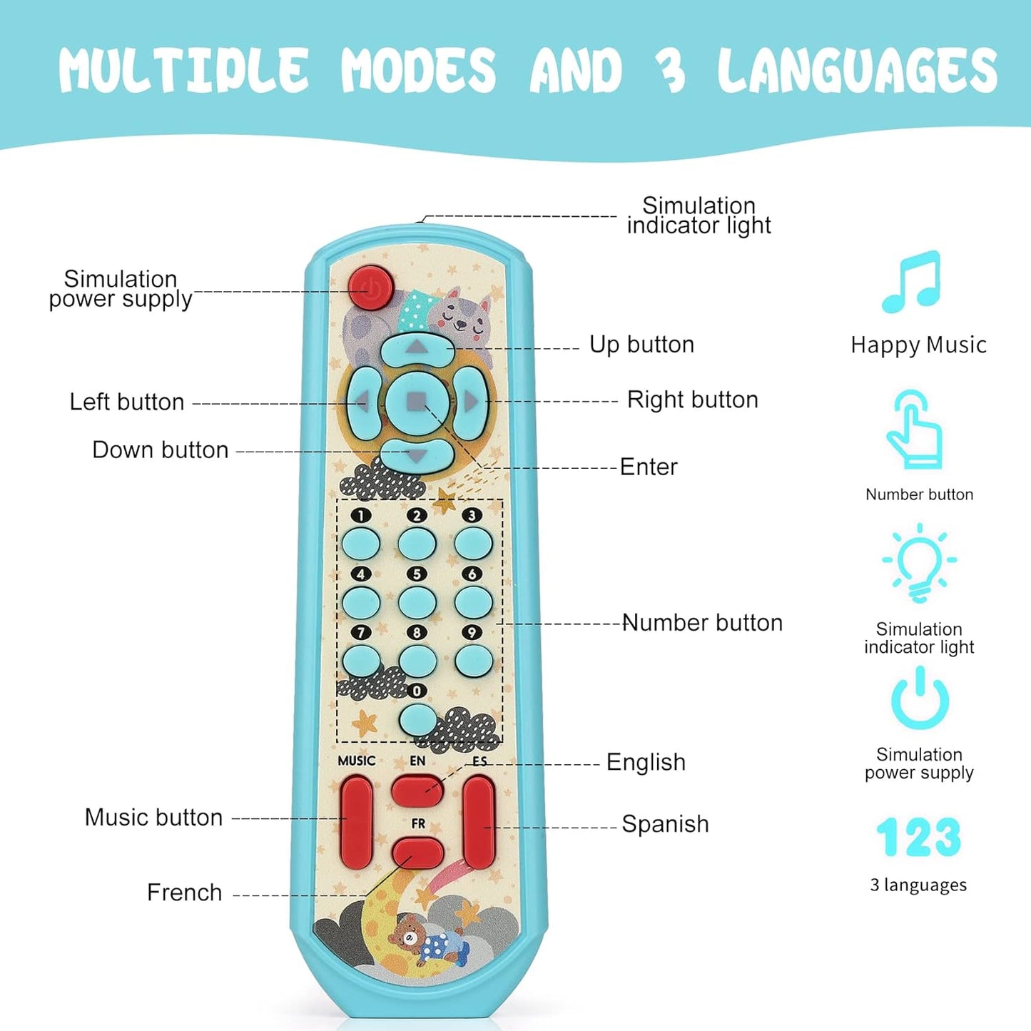 Sensory Silicone Teether Toy – Baby Remote Gift